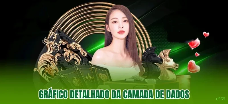 Certificações de segurança e licenças da y559
